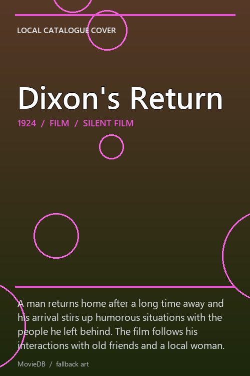 Dixon's Return poster