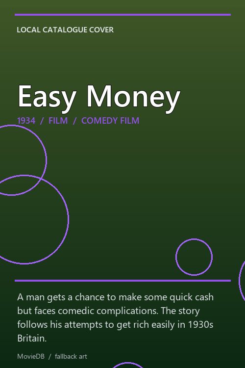 Easy Money poster