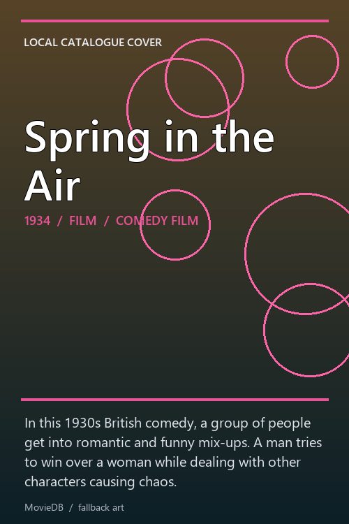 Spring in the Air poster