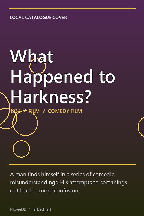 What Happened to Harkness? poster