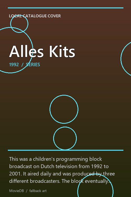 Alles Kits poster