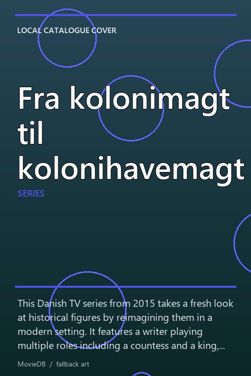 Fra kolonimagt til kolonihavemagt poster