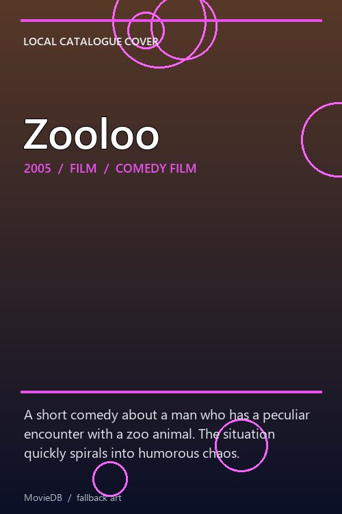 Zooloo poster