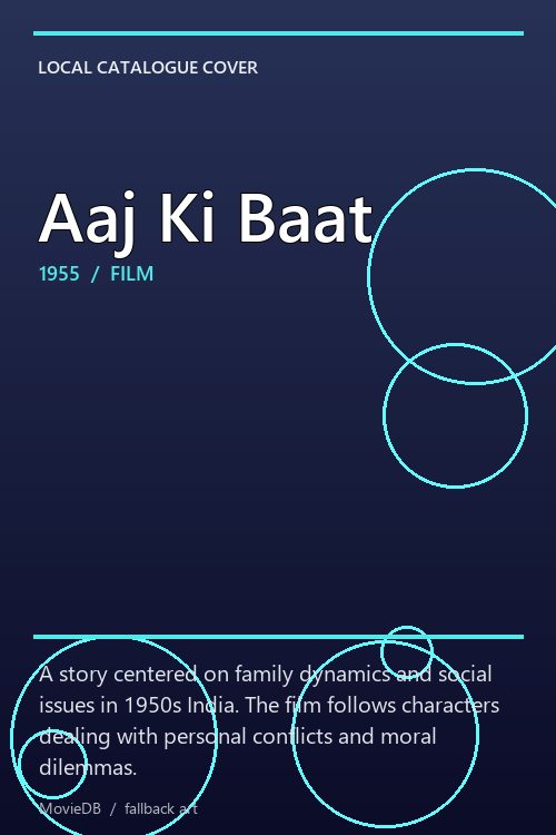 Aaj Ki Baat poster