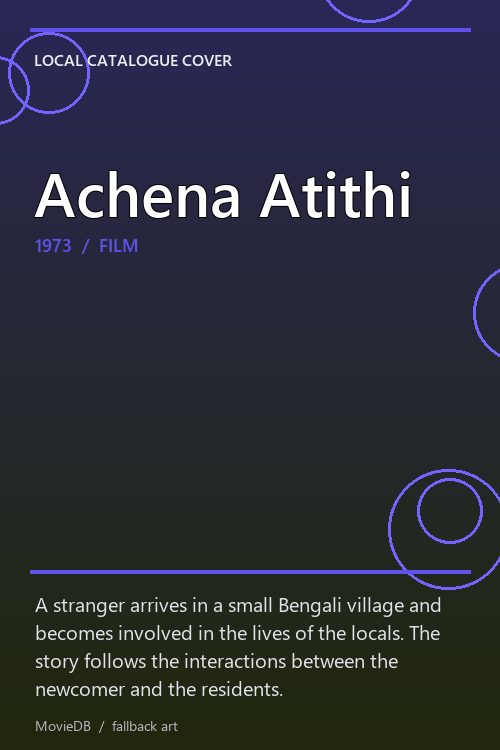 Achena Atithi poster