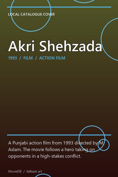 Akri Shehzada poster