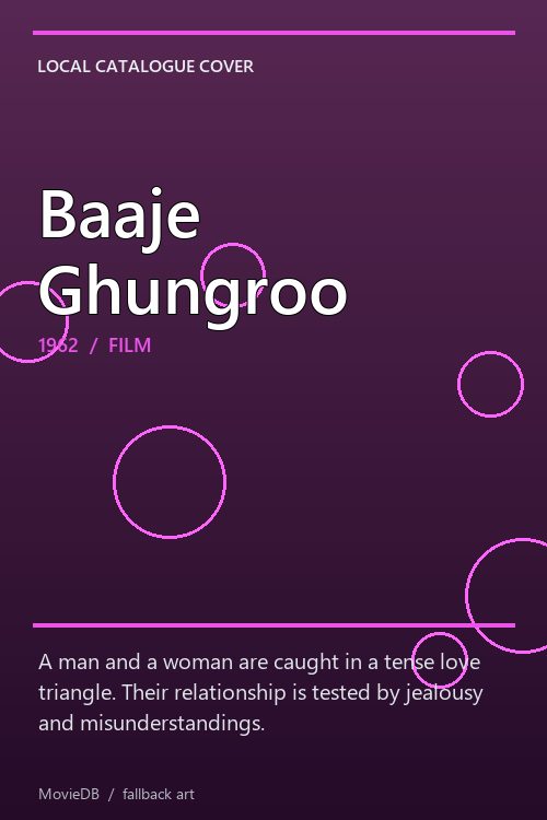 Baaje Ghungroo poster