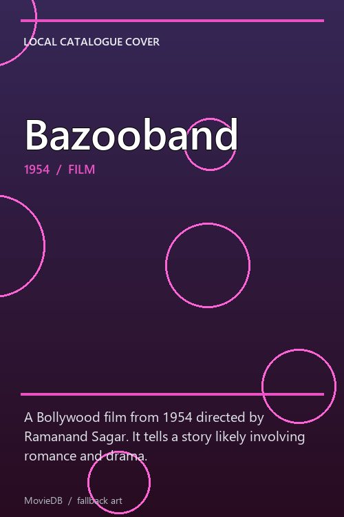 Bazooband poster