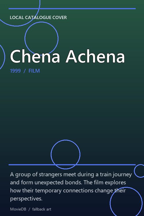 Chena Achena poster