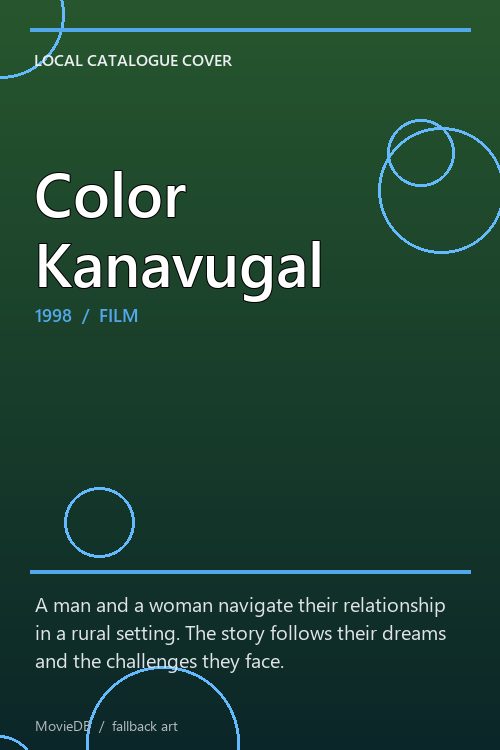 Color Kanavugal poster