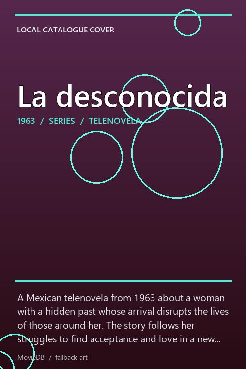 La desconocida poster