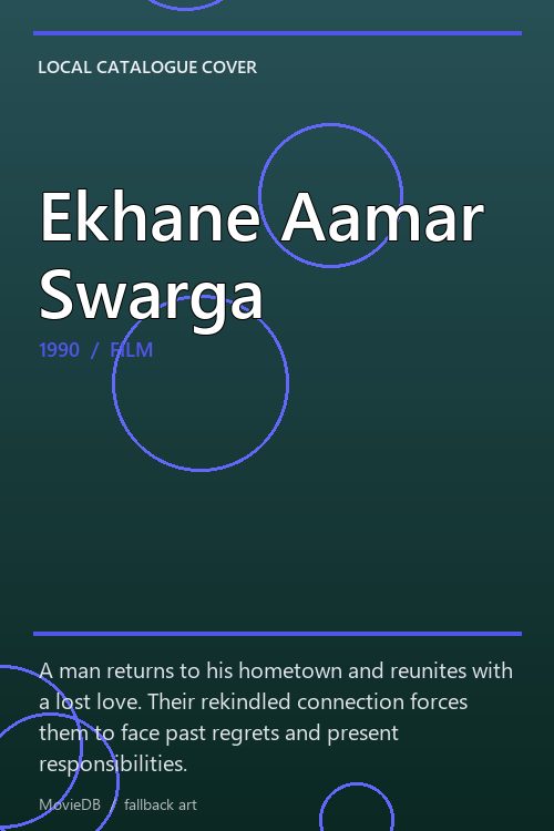 Ekhane Aamar Swarga poster