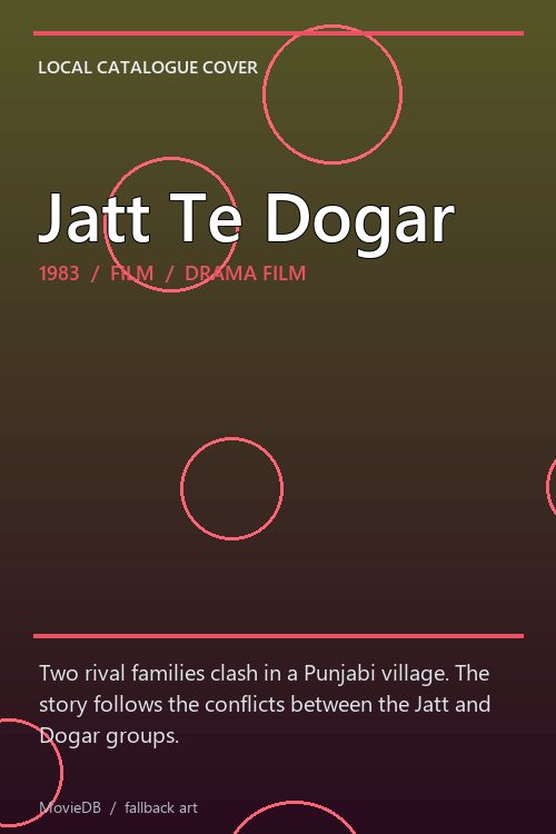 Jatt Te Dogar poster