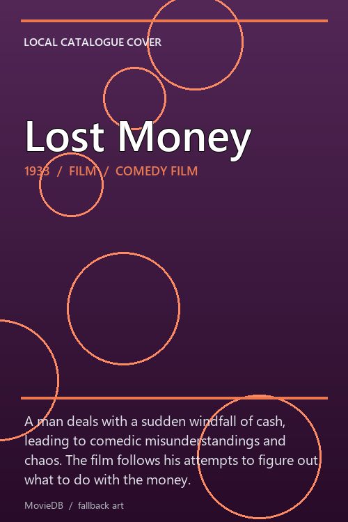 Lost Money poster