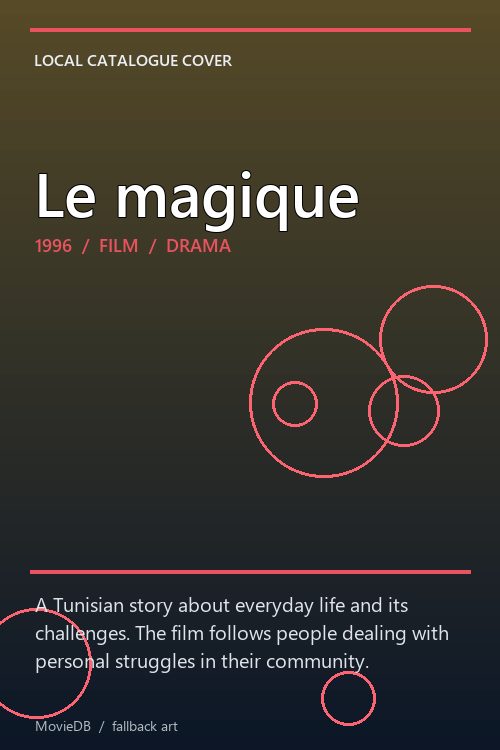 Le magique poster