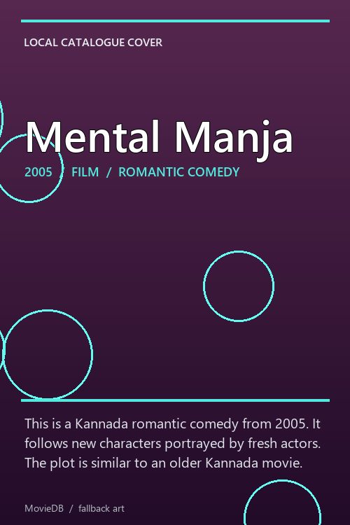 Mental Manja poster