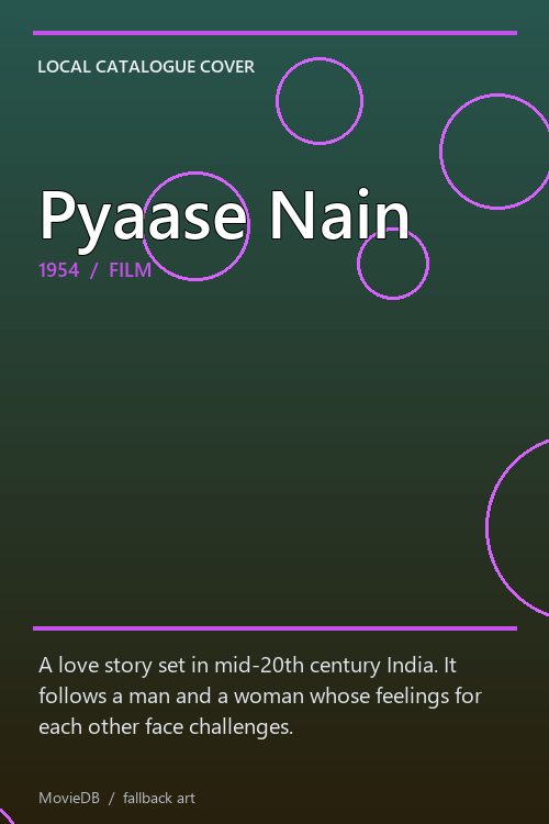 Pyaase Nain poster