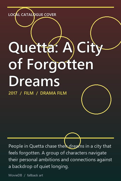 Quetta: A City of Forgotten Dreams poster