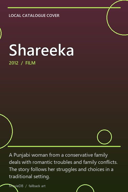 Shareeka poster