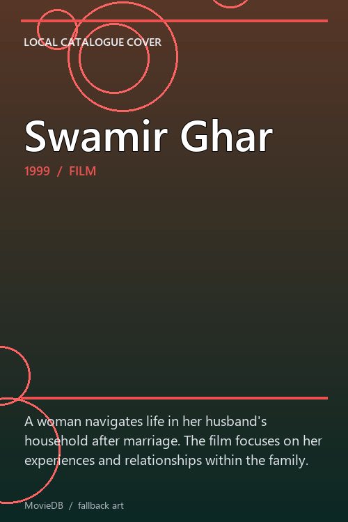 Swamir Ghar poster