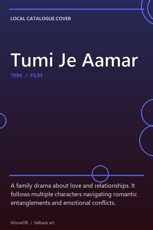 Tumi Je Aamar poster