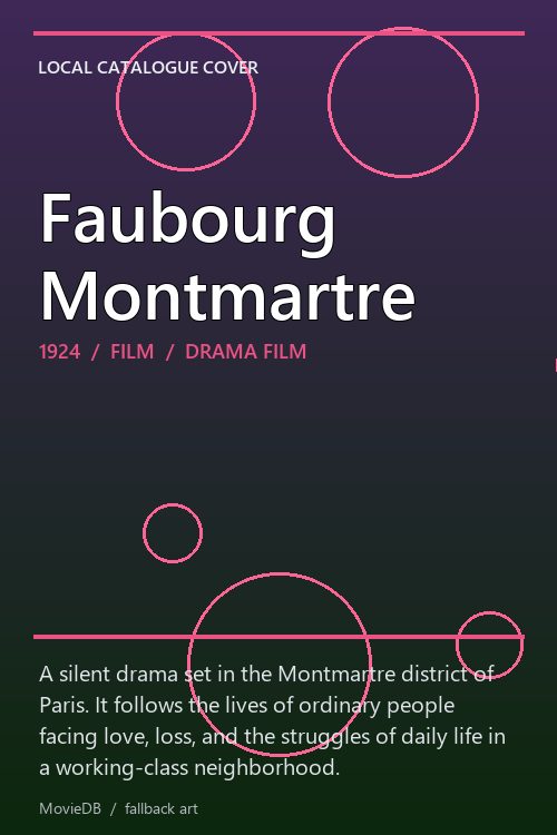 Faubourg Montmartre poster