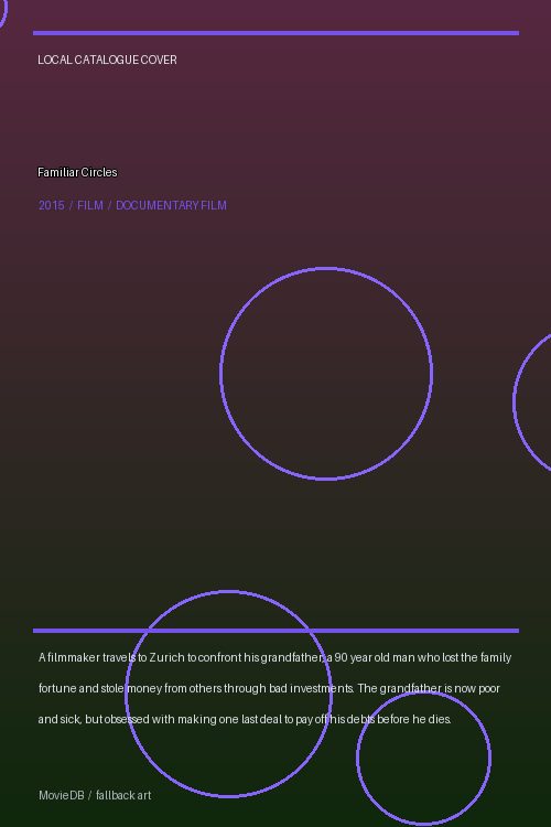 Familiar Circles poster