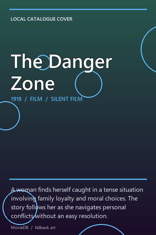 The Danger Zone poster