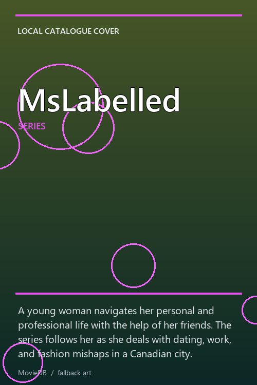 MsLabelled poster