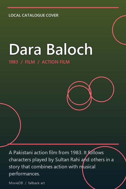 Dara Baloch poster