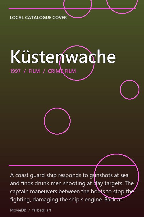 Küstenwache poster