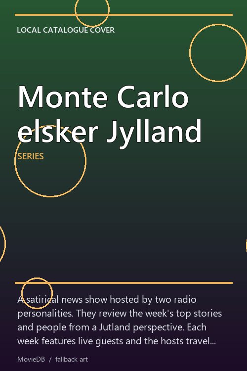 Monte Carlo elsker Jylland poster