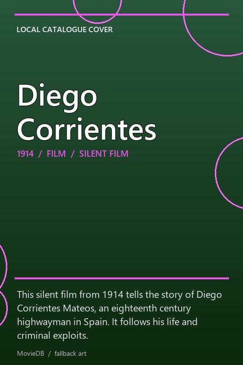 Diego Corrientes poster