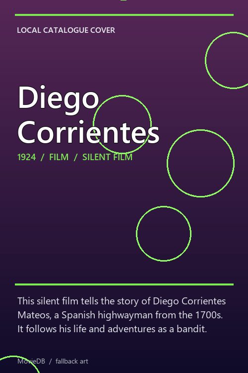 Diego Corrientes poster
