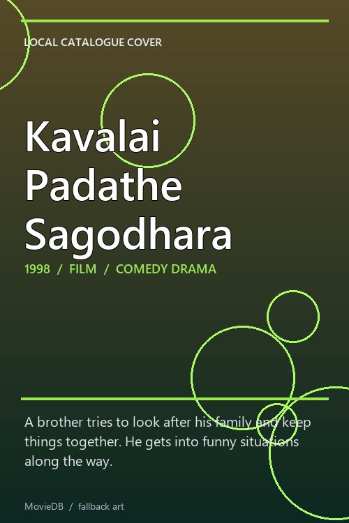 Kavalai Padathe Sagodhara poster