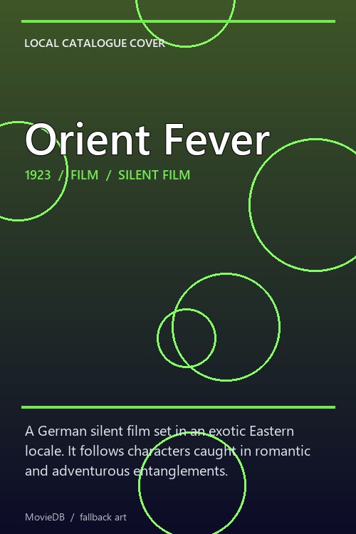 Orient Fever poster