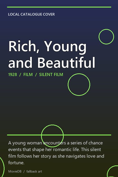 Rich, Young and Beautiful poster