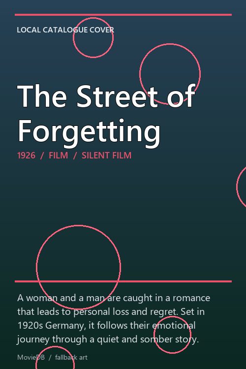 The Street of Forgetting poster
