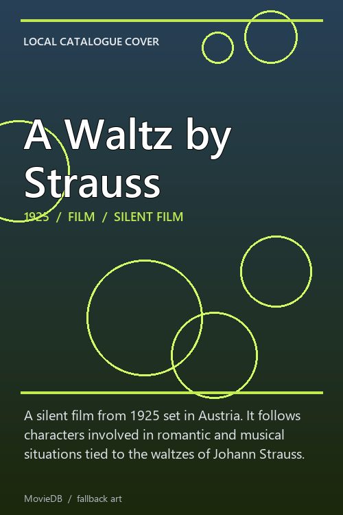 A Waltz by Strauss poster