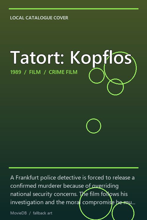 Tatort: Kopflos poster