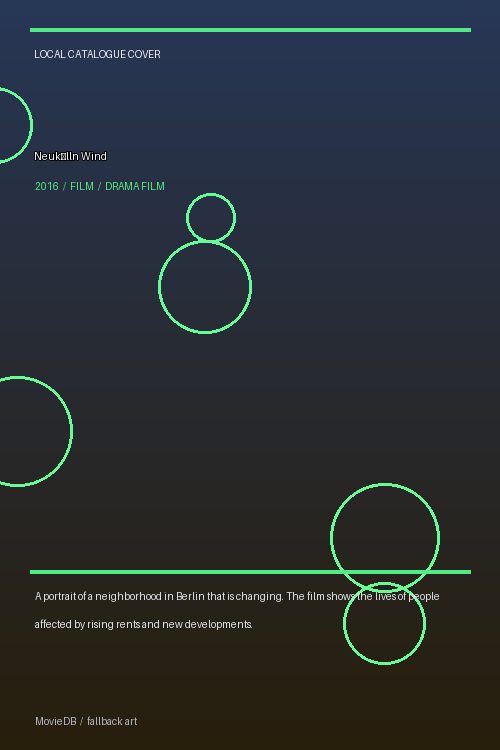 Neukölln Wind poster