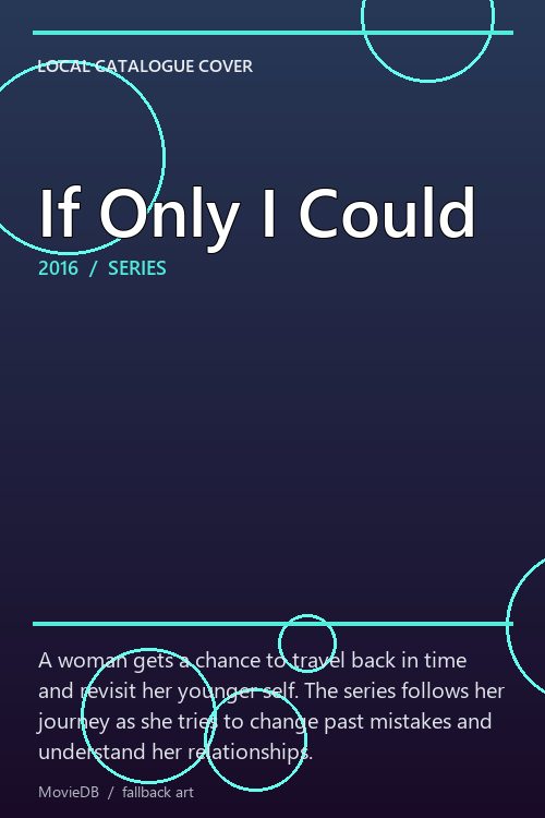 If Only I Could poster