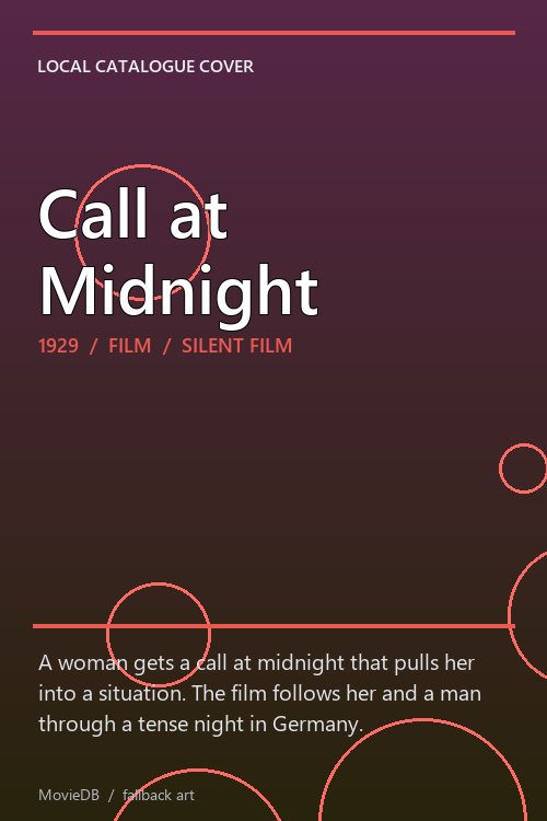 Call at Midnight poster