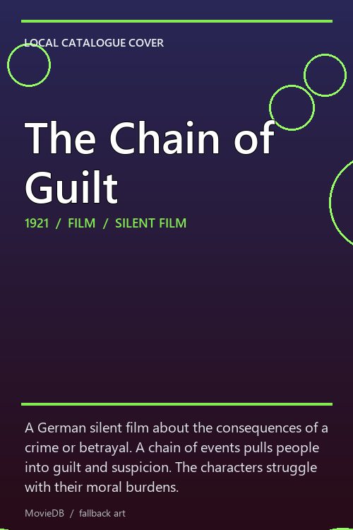 The Chain of Guilt poster