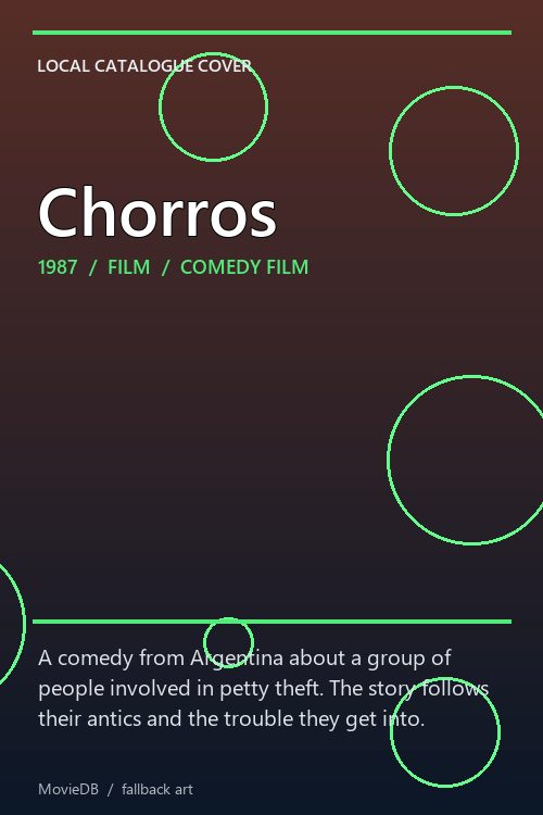 Chorros poster