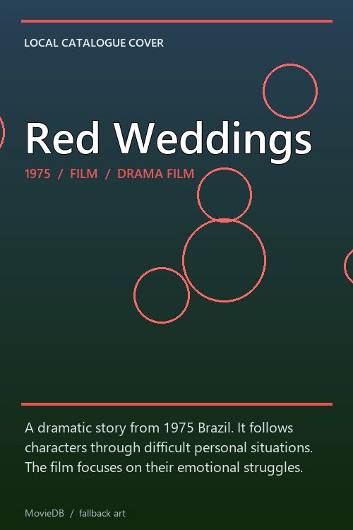 Red Weddings poster
