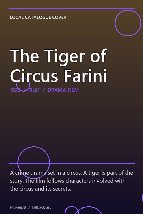 The Tiger of Circus Farini poster