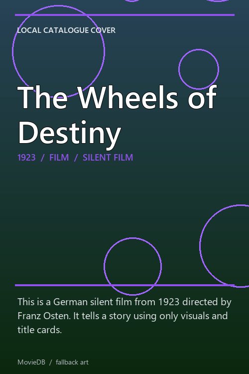 The Wheels of Destiny poster