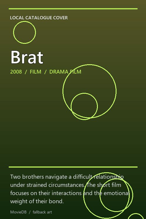 Brat poster