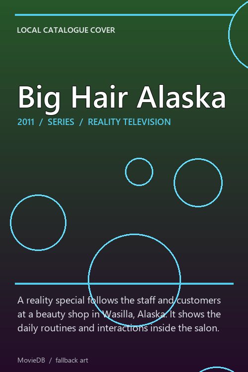 Big Hair Alaska poster